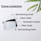 PM2.5 Filters & Nose Wire Bundle - Thumbnail Image 3